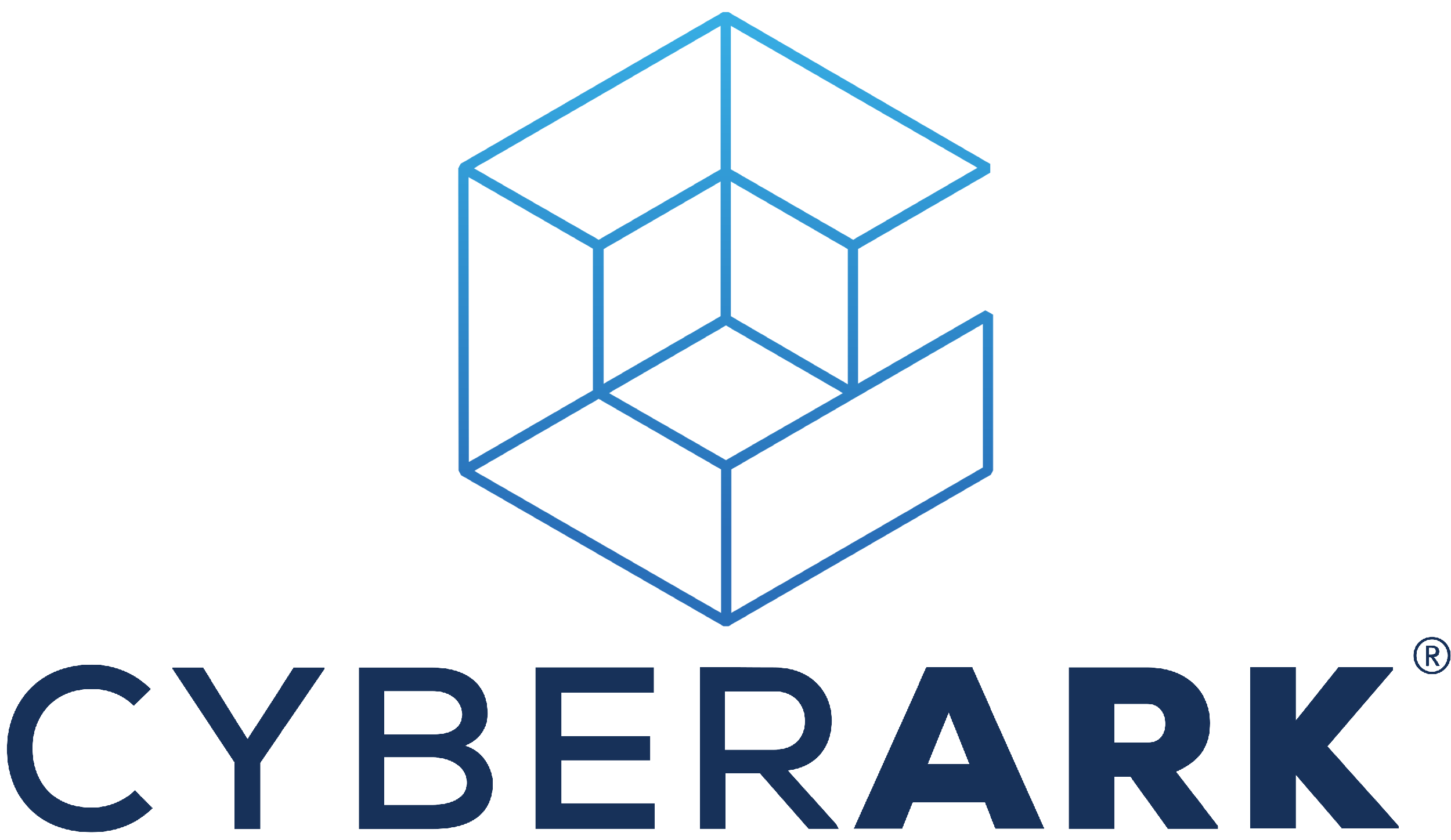 CyberArk