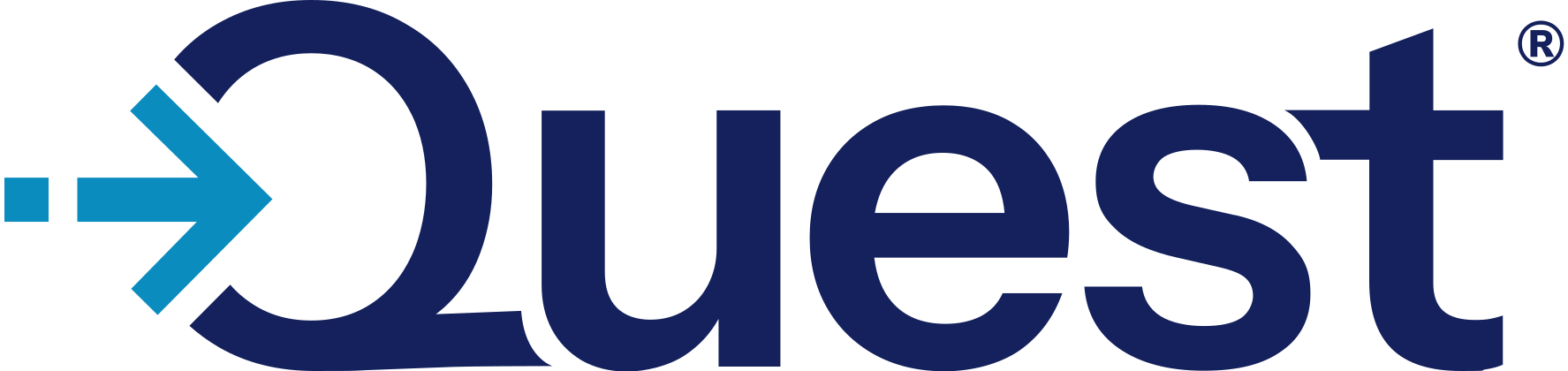 Quest Software